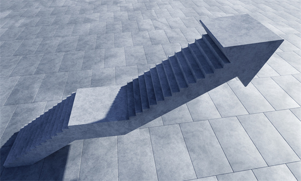 「績(jī)效管理咨詢」績(jī)效管理很重要，不應(yīng)該忽視它！