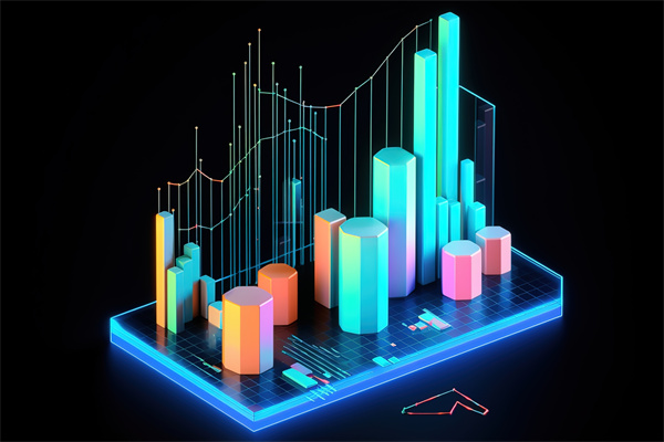 「績(jī)效管理咨詢」如何利用數(shù)據(jù)來(lái)改善績(jī)效？