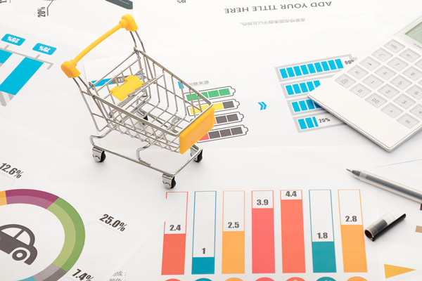 市場(chǎng)分析：你們公司所在的市場(chǎng)規(guī)模有多大？