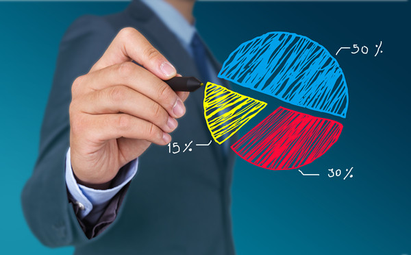 構(gòu)建科學(xué)績(jī)效管理體系，提升組織整體績(jī)效水平