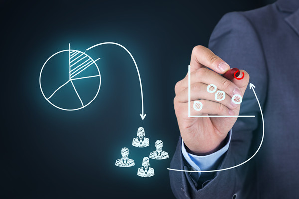 品牌合作：與合作伙伴共同發(fā)展，提升品牌價(jià)值