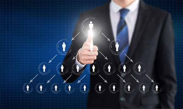 精心策劃組織變革，提升組織效能，實現(xiàn)可持續(xù)發(fā)展