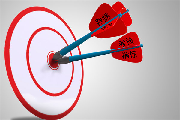 人力資源激勵與約束機制，促進員工成長與企業(yè)發(fā)展