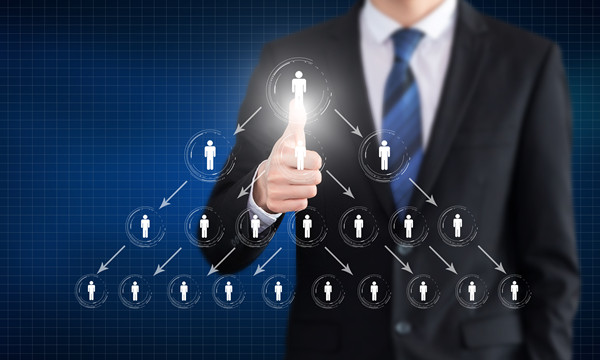 戰(zhàn)略視角下的組織規(guī)劃，引領(lǐng)企業(yè)走向卓越與成功