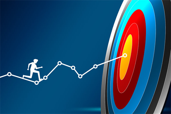 如何制定有效的市場營銷計劃以驅(qū)動年度銷售目標(biāo)達(dá)成？