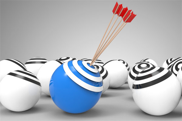 提升執(zhí)行力，年度經(jīng)營計劃如何有效落地實施？