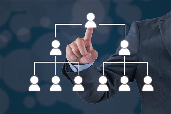 面對(duì)市場變化，集團(tuán)管控如何快速響應(yīng)與調(diào)整？