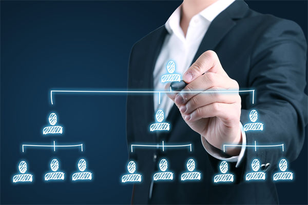 在快速變化的市場(chǎng)中，集團(tuán)管控如何保持靈活性？