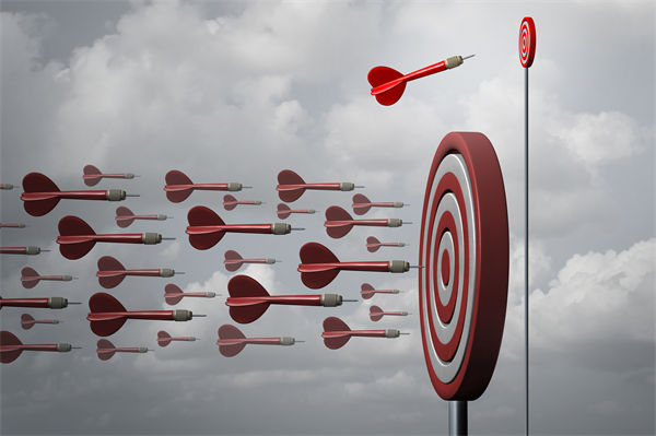 市場不確定，集團管控策略應如何靈活調(diào)整與應對？