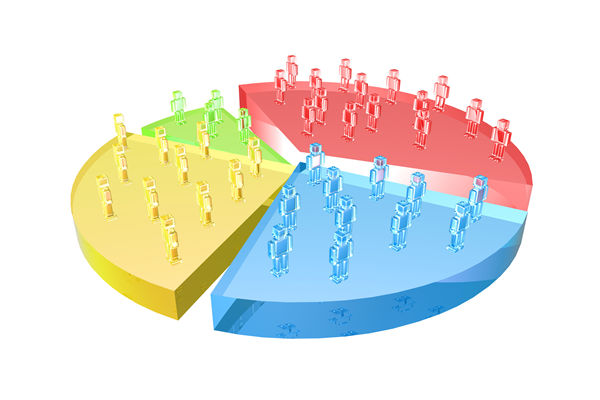 如何通過(guò)戰(zhàn)略管理提升企業(yè)的核心競(jìng)爭(zhēng)力和市場(chǎng)份額？