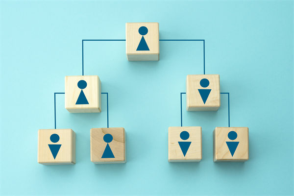 管控流程繁瑣，決策效率低下，集團管控如何做減法？