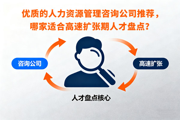 優(yōu)質(zhì)的人力資源管理咨詢公司推薦，哪家適合高速擴(kuò)張期人才盤點(diǎn)？