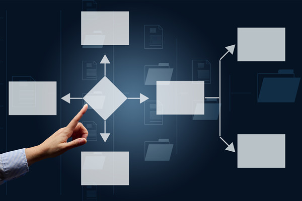 企業(yè)運(yùn)營(yíng)管理咨詢(xún)公司哪家好，可搭建標(biāo)準(zhǔn)化運(yùn)營(yíng)管控體系嗎？